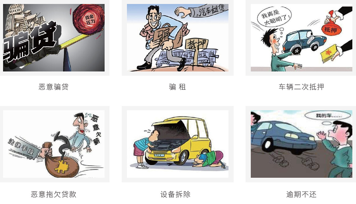 按揭需求效果圖 按揭需求效果圖