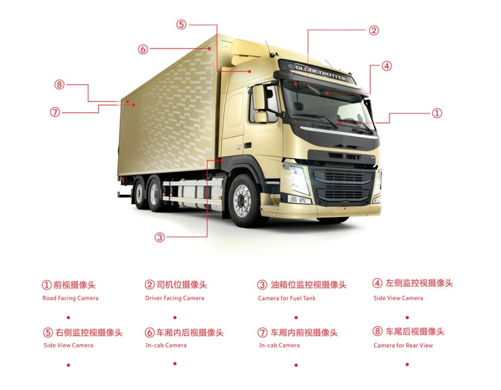 北斗GPS定位系統(tǒng)打破企業(yè)車輛管理新局面 北斗GPS定位系統(tǒng)打破企業(yè)車輛管理新局面