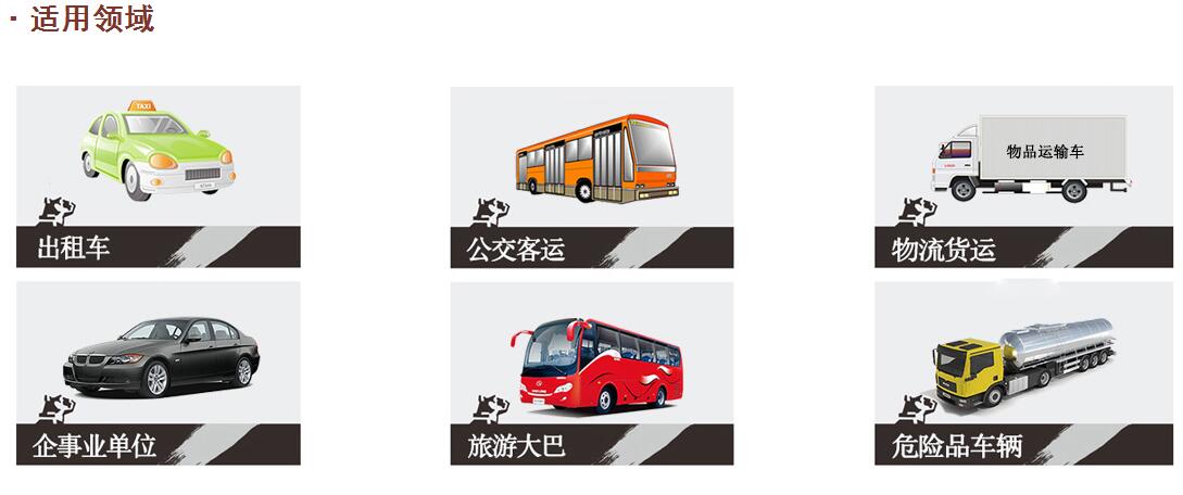 部標一體機